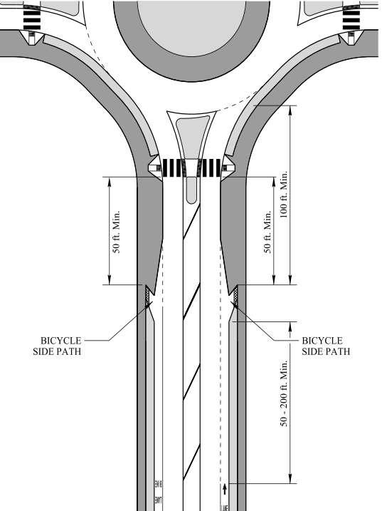Roundabouts Often operate with shorter delay Can help address safety and efficiency concerns Design determined by many variables Construct the smallest diameter roundabout necessary