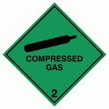 Compressibility Gases are therefore highly