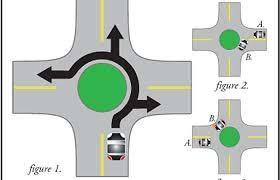 Mini Roundabouts: This project was part of the West Baltimore Bike Boulevard Projects.