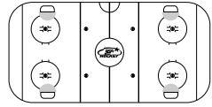 2. Dividing the Rink For the cross-ice game, the rink may be divided through the use of movable boards, foam pads or cones, depending upon availability at each rink.