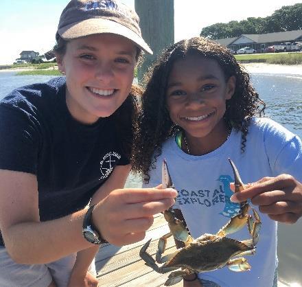 Marsh Blue Crabs Students learn about the anatomy and behavior of the Atlantic Blue