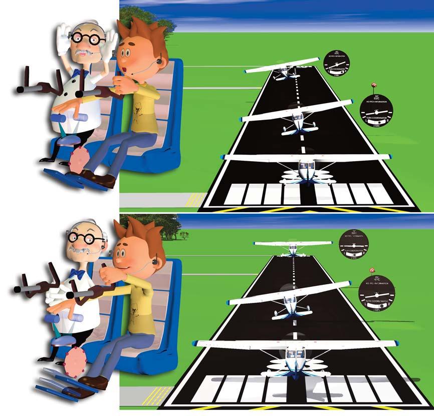 There are two problems students typically experience during the initial takeoff.