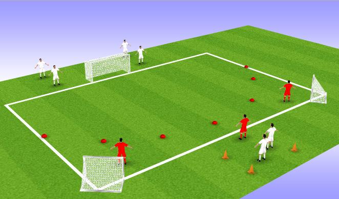 3v2 Position a large goal at 1 end of the pitch with 2 smaller goals/targets in either corner at the opposite end.