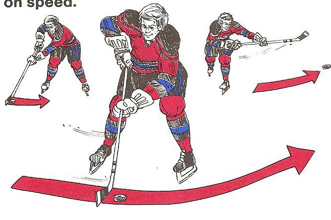 13 Shooting Skills Overview Backhand Shot Key Elements: Hands held approximately 12 to 15 inches apart Shot begins with the puck at the side of the body and behind the back foot Blade of the stick