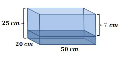 Example 3 (8 minutes) Students determine the depth of a given volume of water in a container of given size. Example 3 L of water are poured into a container in the shape of a right rectangular prism.