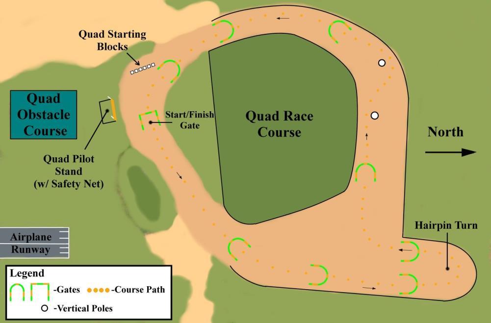 New Quad Course Layout!