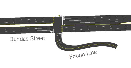2.3. ADJACENT INTERSECTIONS Dundas Street West/Fourth Line The Dundas Street West/Fourth Line intersection is a signalized T intersection.