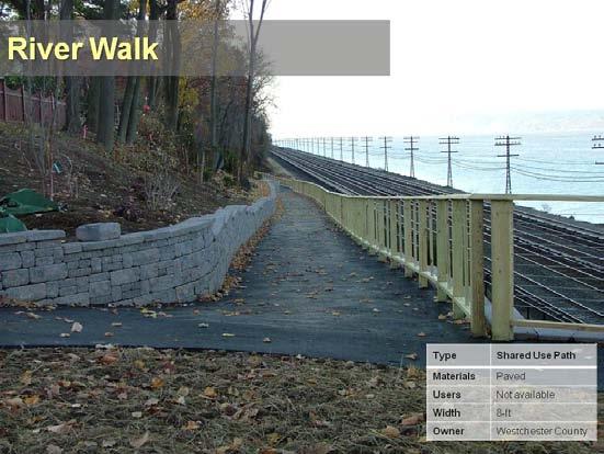 River Walk is a shared use path proposed as part of other projects to connect Yonkers to Peekskill along the Hudson River.