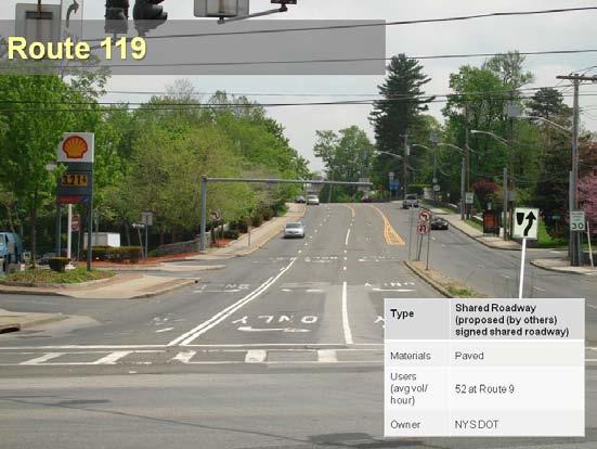 users: 52 at Route 119 as an average volume per hour; width: 11 to 12 foot lanes; owner: NYSDOT.