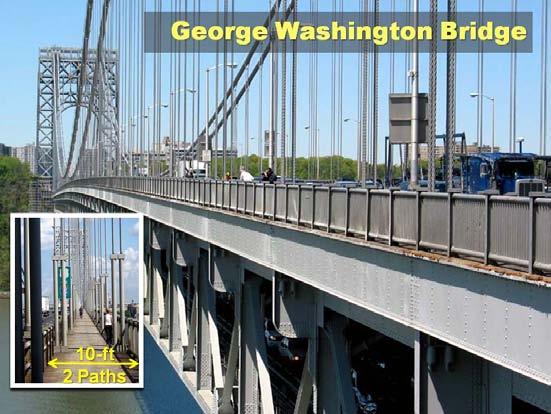 Slide 37. We will be covering what has been done (or is being done) for bikes/peds on other bridges in the world.