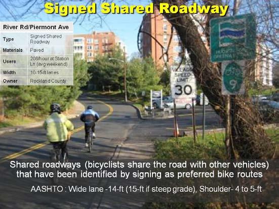 Slide 17. NYSDOT has signed many bicycle routes in NYS.