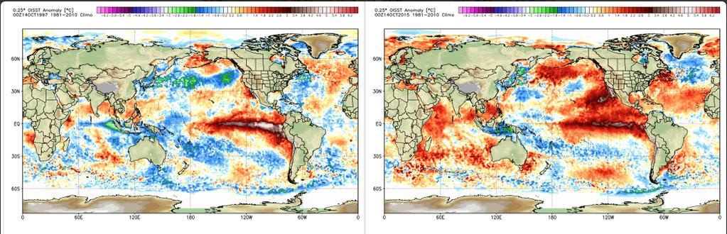 SST comparison with 97/98 El Nino Oct.4, 1997 Oct.