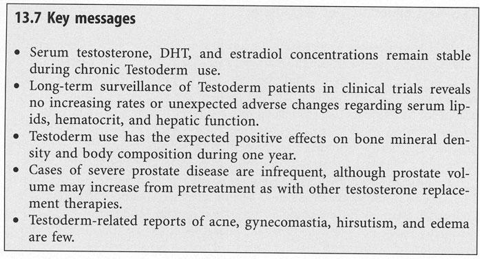 Testoderm use has the expected positive effects on bone mineral density and body composition during one year.