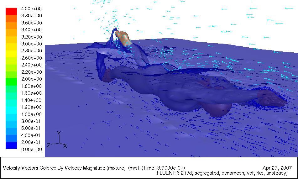 Chapter 6 - Freestyle kick at water surface Figure 6-1 - Example of output from the CFD simulation detailing the surface deviation over the body as well as velocity vectors.
