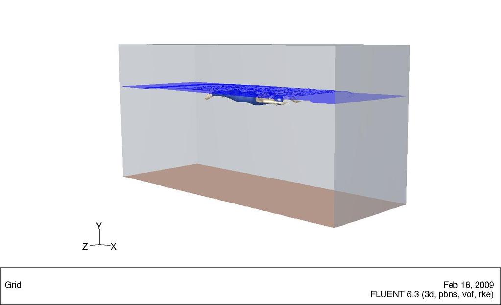 Chapter 3 - CFD model methodology and passive drag validation The domain is assumed to be moved at the average speed of the swimmer s centre of gravity so that the swimmer remains relatively