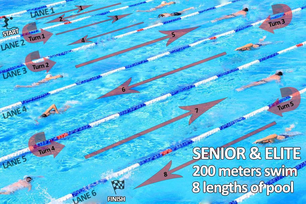 Seniors/Elites: The event begins and ends at the Lake Pointe Swim Center. Participants will swim eight lengths of the pool then enter the transition area.