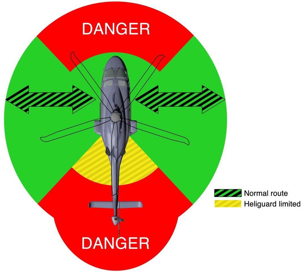 1.6 DANGER AND CAUTION AREAS FOR APPROACHING HELICOPTER Picture 2: Helicopter Danger Zones and Safe Embarkation Zones (Courtesy website of Norsk Olje og Gass