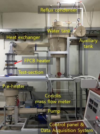 2.1. Experimental Loop In this experiment, flow conditions like inlet pressure, temperature and mass flow can be controlled to observe the parameters in various thermal-hydraulic conditions.