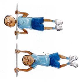 Pull-ups (optional) if you have access to bars where Cub Scouts can do pull-ups, then this station can be included. Stations for Bear/Webelos/Arrow of Light dens: 1.