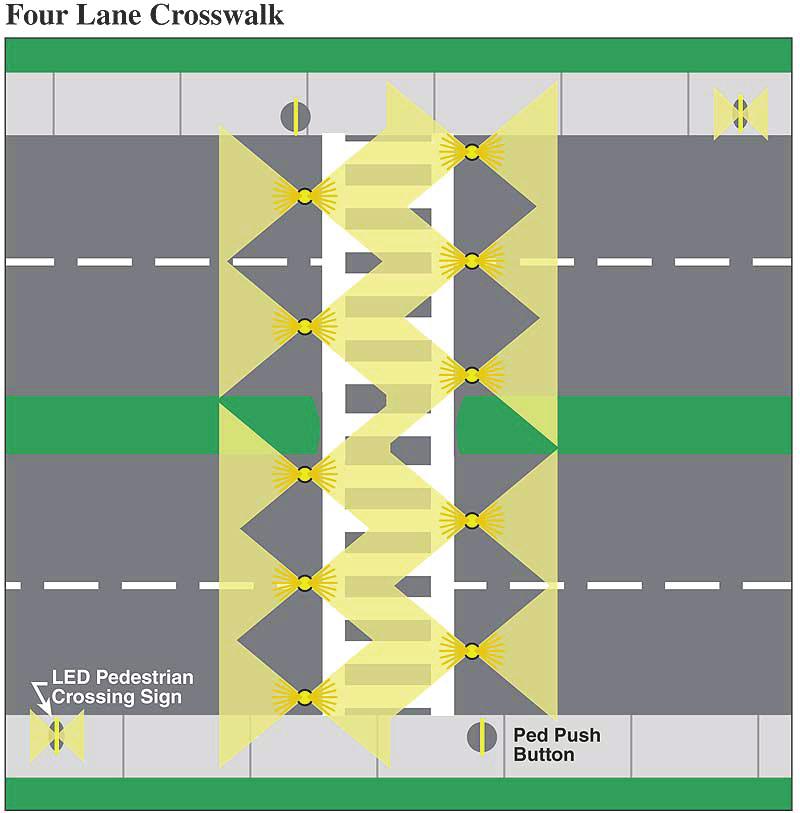 IRWLS Crosswalk Systems Typical Fixture Layout IRWLS Systems Four