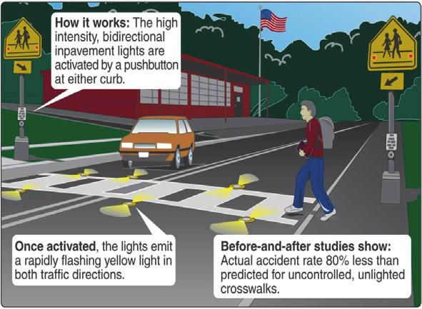 Conclusion Lighted Crosswalks Improve Pedestrian Safety!