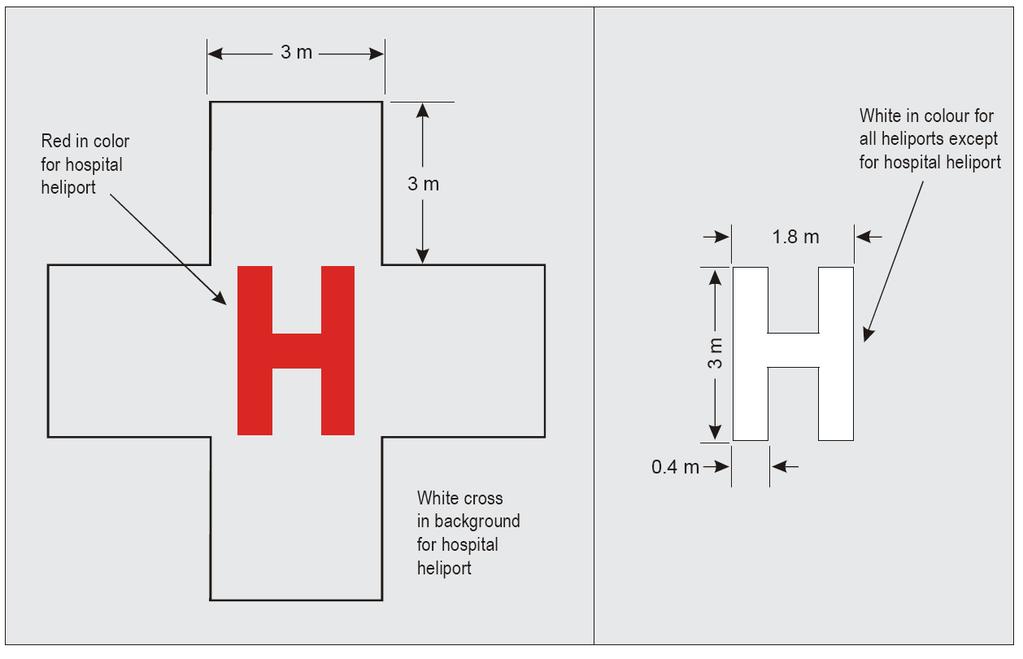 Figure 5-3. Hospital heliport identification and heliport identification marking D5.2.3.5 The maximum allowable mass shall be expressed in tonnes (1000 kg) rounded down to the nearest 1000 kg followed by a letter t.