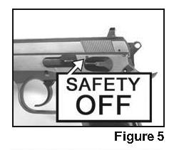 ALWAYS KEEP MUZZLE POINTED IN A SAFE DIRECTION BASIC PARTS OF YOUR PISTOL EXTERNAL CONTROL PARTS: Trigger Block Safety: The safety mechanism of the pistol provides protection against accidental and