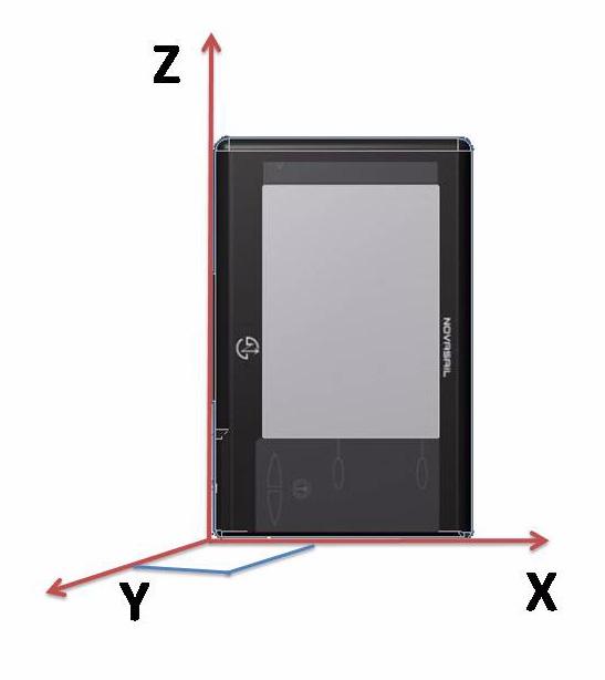Calibration Step 10: 10 is displayed on the lower screen. The NS360+ must be oriented as follows: Push the select key when ready.