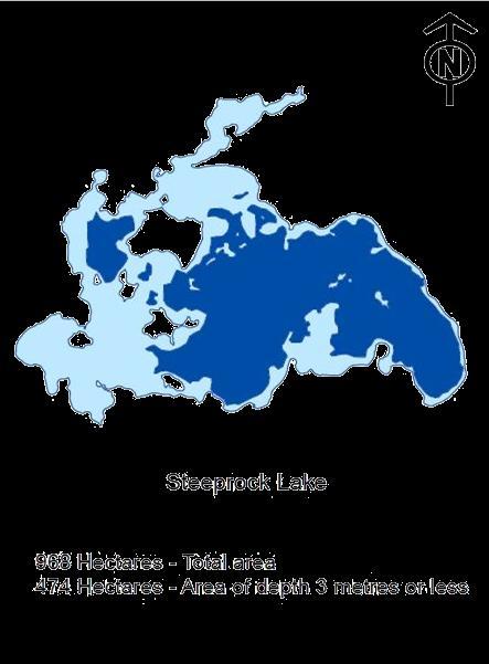 North Steeprock Lake Littoral Zones The littoral zones of lake are important habitat for some or all life history stages of many fishes (Beauchamp 1994).