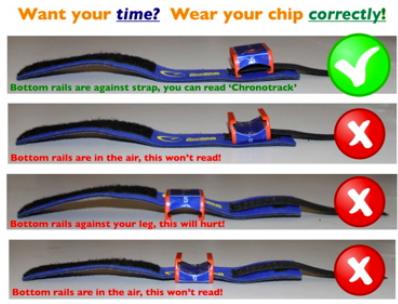 Timing Chips Timing chips and straps will be distributed race morning.