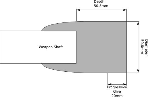 CHAPTER 8. MELEE WEAPON STANDARDS 41 Figure 8.2: High-profile Thrusting Tip Construction (1:1) 2. High-profile thrusting tips shall be no less than 50.8mm (2 inches) in diameter or cross section. 3.