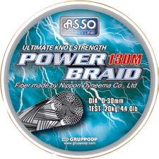 0.30 TO Ø 0.50-12 PCS IN TRANSPARENT PVC TUBE IN CORRUGATED BOX 48 ASSO PE 4X POWER BRAID PE BRAIDS Made with the next generation of braiding technology.