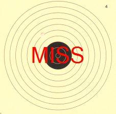Misses A miss is when the athlete failed to hit the target or did not fire the shot within the allotted