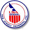 New Jersey Swimming Inc.