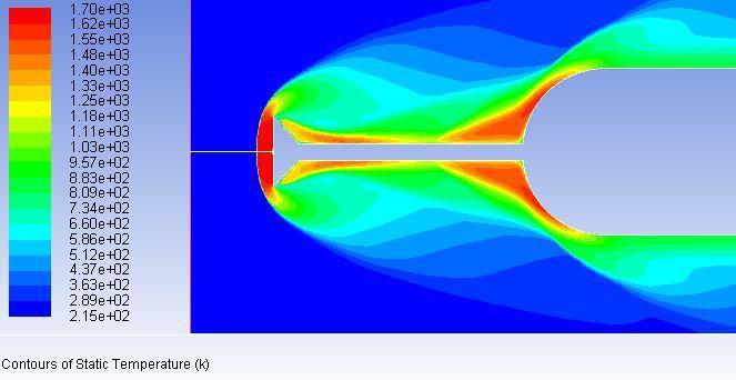 0 Temperature contours for the hemispherical and flat triangular aero-disc spike body shows the variation of temperature along the