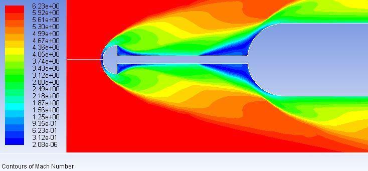 3.4 Mach number contours for hemispherical disc spiked blunt body (a) L/D=1.