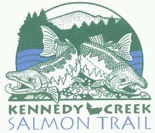 Kennedy Creek Salmon Trail Curriculum What is Kennedy Creek Watershed? A watershed is the land drained by a system of connected rivers, streams, and tributaries.