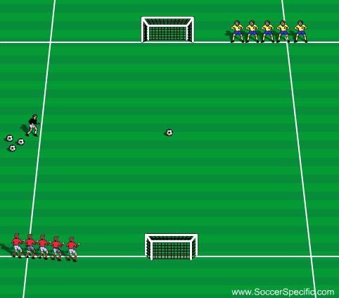Activity 5 Activity 5: Numbers Game Players are split into two teams at either side of the goal.