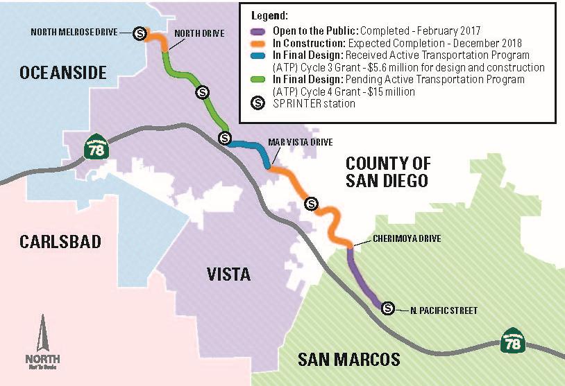 INLAND RAIL TRAIL: COUNTY OF SAN DIEGO AND CITY