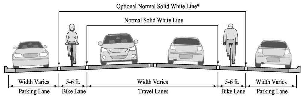 A bicycle lane width of 6 to 8 feet will allow cyclist to pass each other or ride side-by-side. In high-speed and high-volume roadways and/or high heavy vehicle traffic.