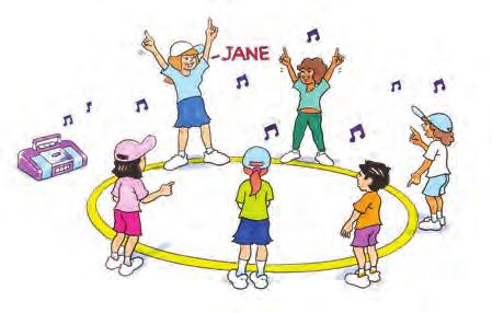 Say My Name To develop awareness of self and others in space. Players stand in a large circle. The coach starts by saying their name and performs a dance movement.
