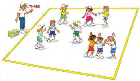 Find a Friend To develop awareness of self and others in space. Players move around the court in time with the music (for example, skipping, twisting, hopping or a dance movement).