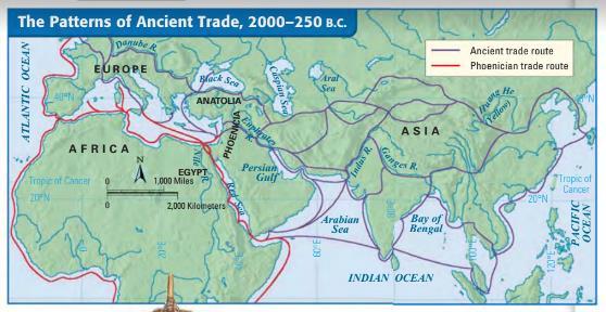 Phoenicia was located in a great spot for trade because it lay along well-traveled routes between Egypt and Asia.
