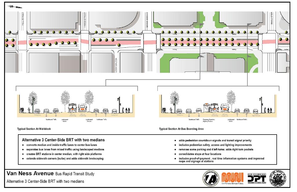Figure 3-9: Plan View of Alternative 3, Center Lane BRT with Side