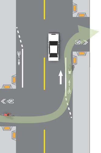 ROCHESTER, NY Bike Lane Connection Cycle Track Connection: Provides a short bike lane segment that can be used to accept bicyclists crossing the street and provide a higher level of comfort as they