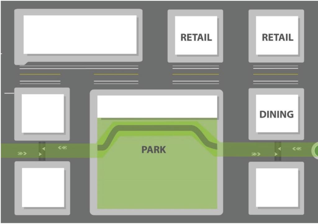 Based on current best practices for the routing of bicycle boulevards, the following section strategizes potential route development tools and criteria.