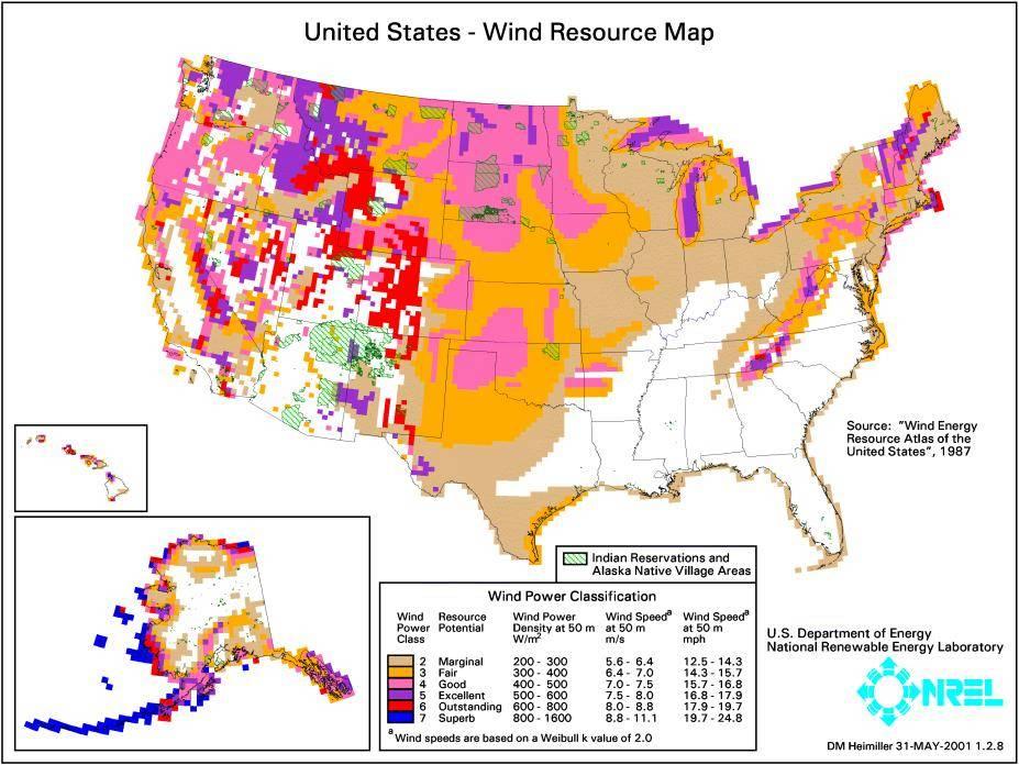 Wind Resource