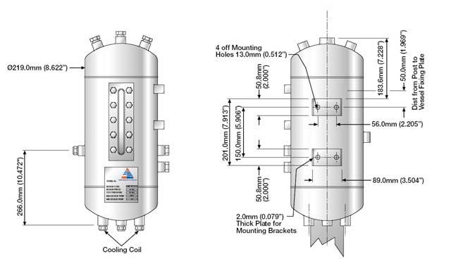 Fill Valve / Pump Discharge Connection Valve / Drain Valve: Allow the filling of the vessel with liquid, attachment of the vessel to the discharge port of the pump and drainage of fluid.