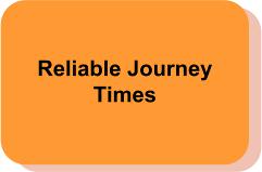 Journey times that are unpredictable are a source of frustration for the travelling public.