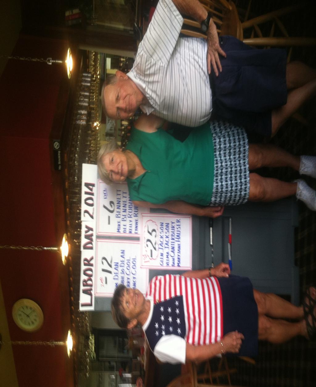 Around the Club Congratulations to our Labor Day Mixer Winners Mary